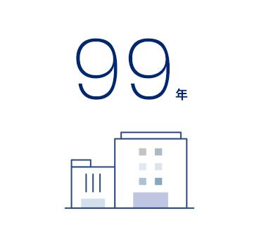 99年