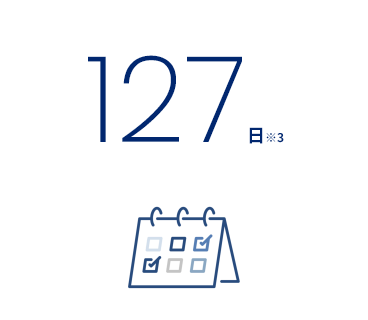 127日※3
