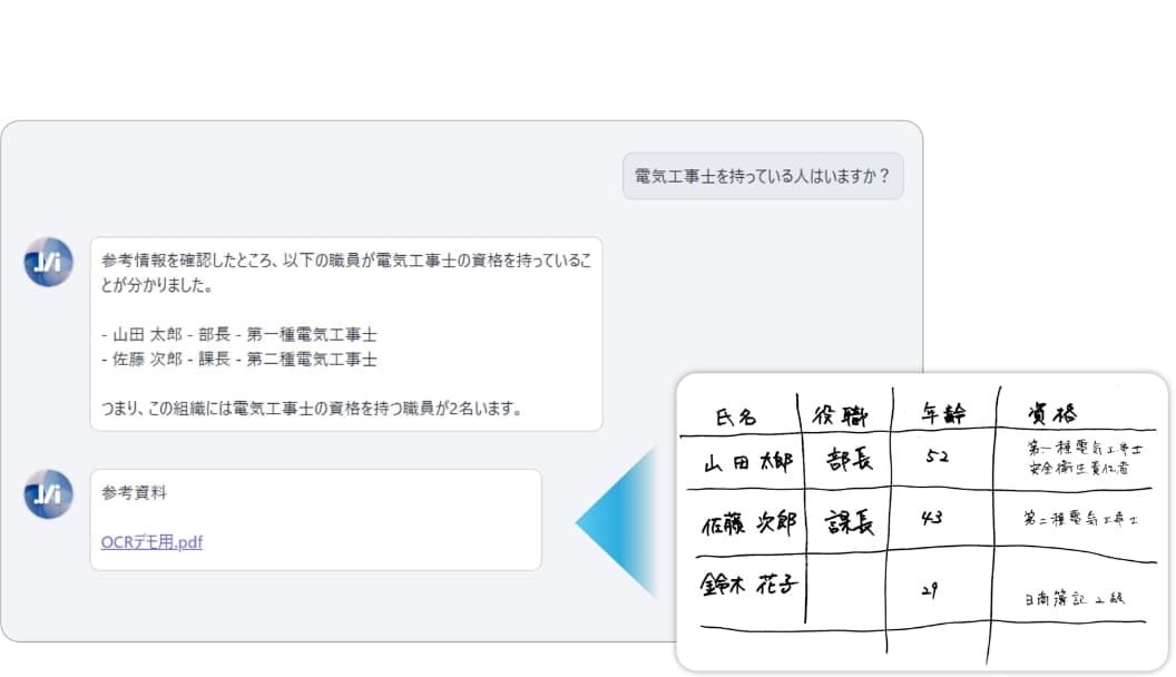 OCR読み取り機能