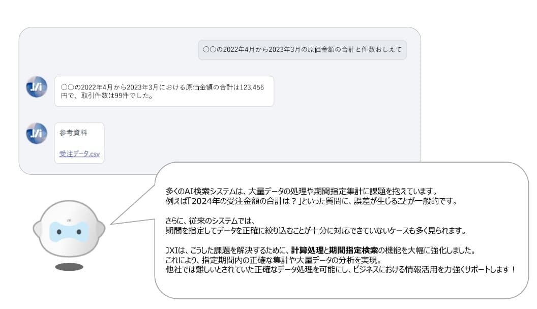 計算検索機能